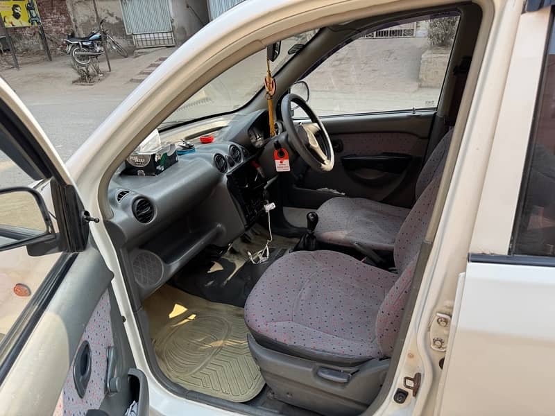 Hyundai Santro 2003 8