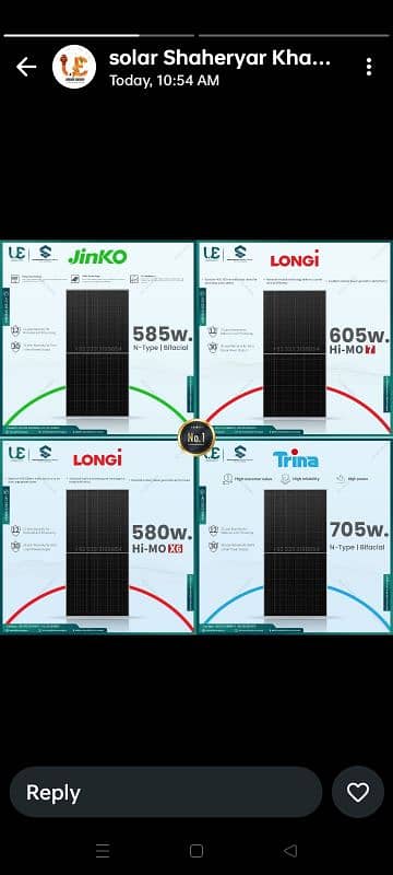 solar system complete solution 0