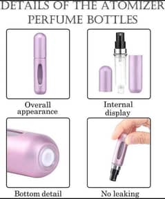 Refelable Perfume Spray Bottle