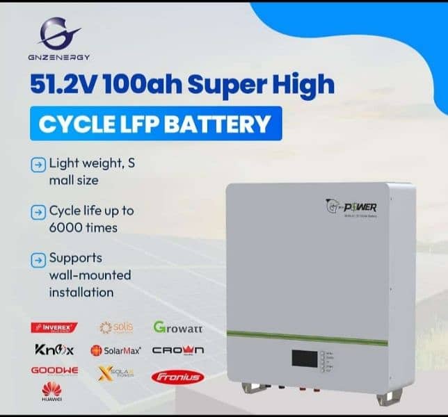 G-Power Battery 0