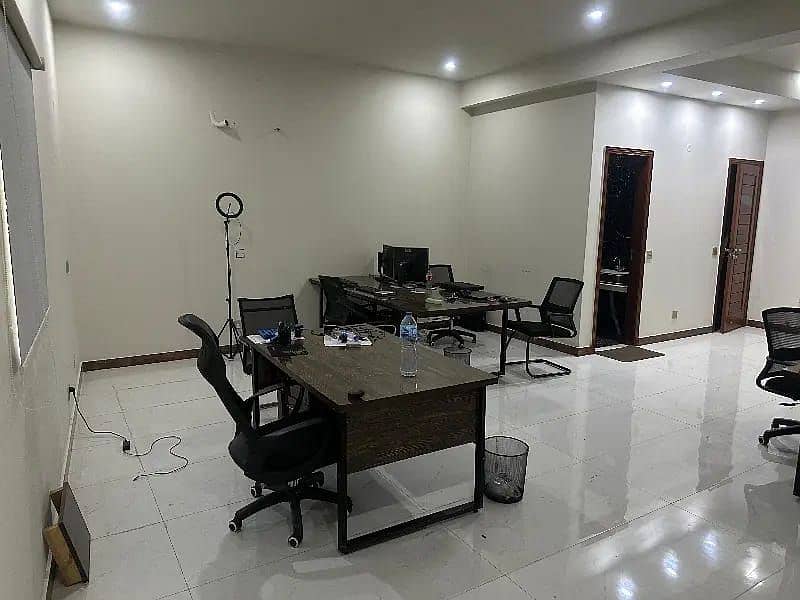 1100sqft office available for rent 5