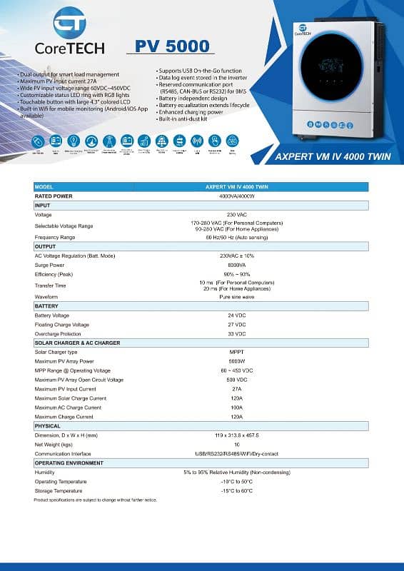 coretech 4kw and 6kw hybird inverter 2