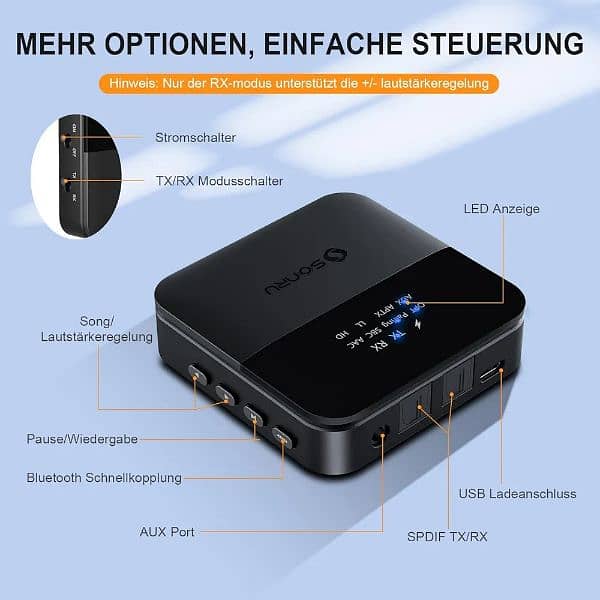 SONRU SPDIF WIRELESS BLUETOOTH AUDIO TRANSMITTER 5