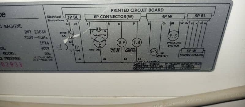 dawlance automatic washing machine 1600A 1