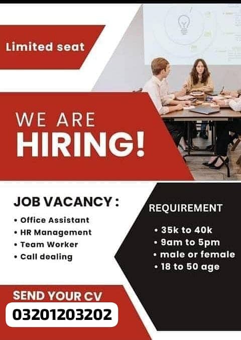 We are hiring male and Female  candidate 0