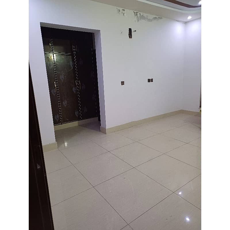 Brand New House Is Available For Rent 3