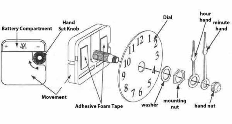 world map clock 3