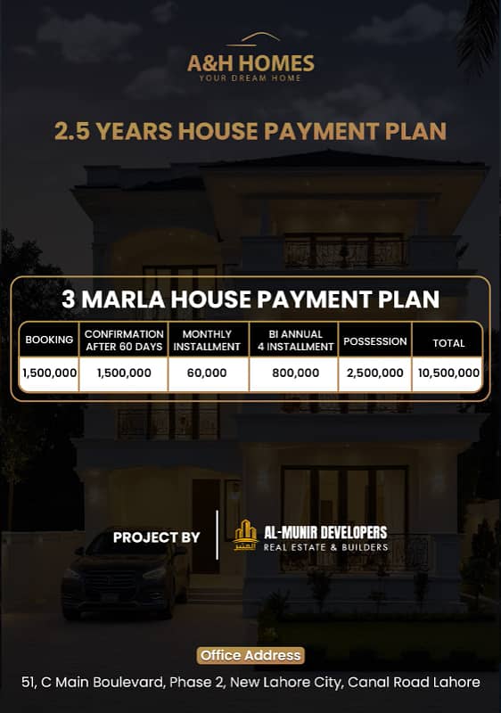 3 Marla Brand New House on Installments In NEW LAHORE CITY Phase 3 0