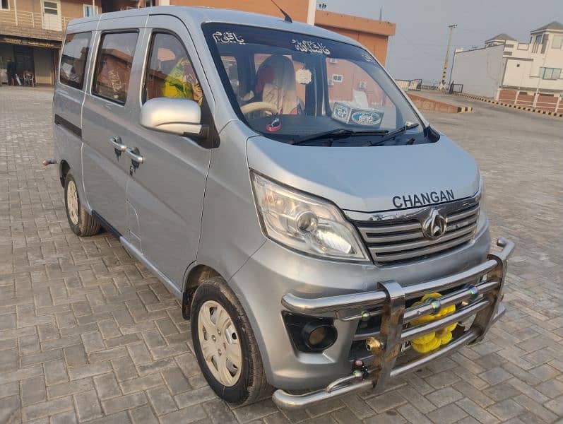 Changan Karvaan 2020RS1797000. . 13