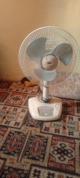 12 volt fan 0