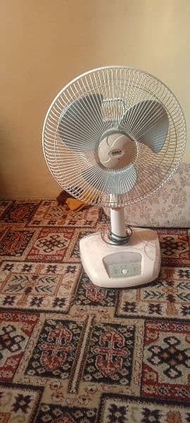 12 volt fan 1