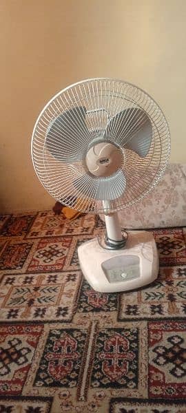 12 volt fan 2