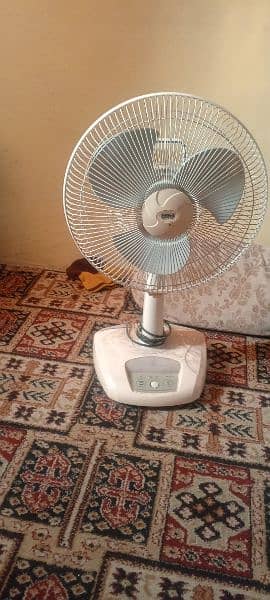 12 volt fan 3