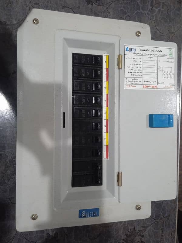 Electrical breaker box 0