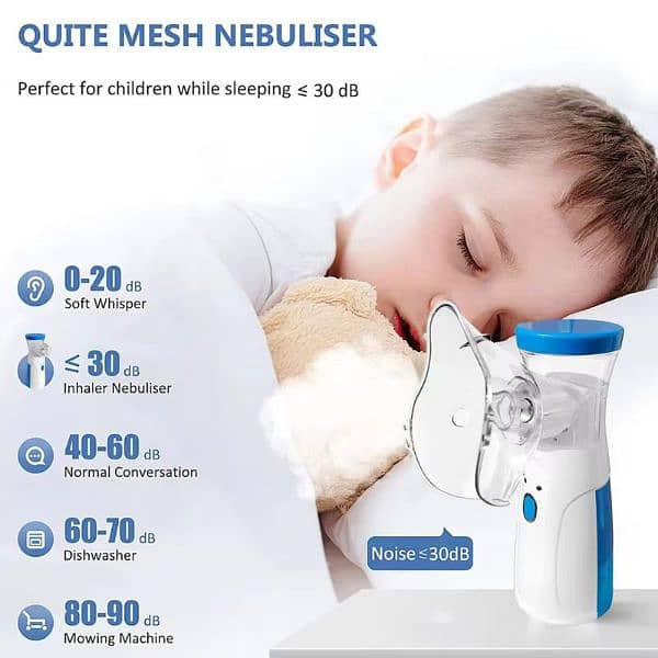 Portable Nebulizer 1