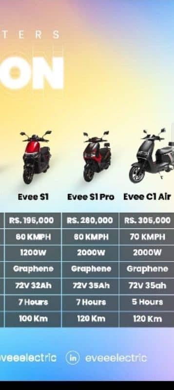 EVEE Electric SCOOTER for Sale 5