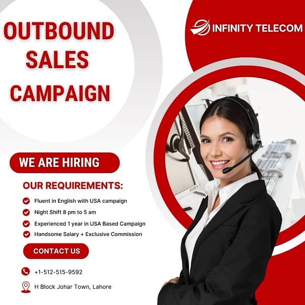 Call Center Job USA English Outbound Sales Campaign 0