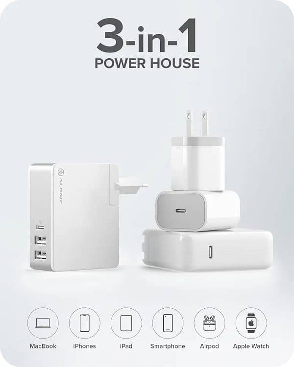 *ALOGIC 60W /30W/45W Travel Adapter 13