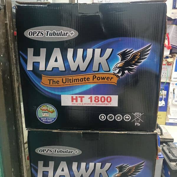 Tubler battery Hawk ht1800 one year warranty 0