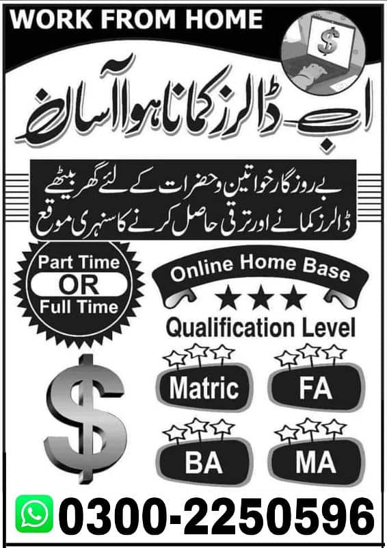 Online Jobs available in Pakistan 0