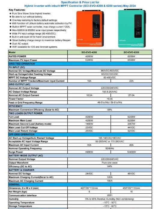 4.2KW HYBRID SOLAR INVERTER 1