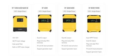 hybrid inverter IP 21 hybrid inverter IP 65