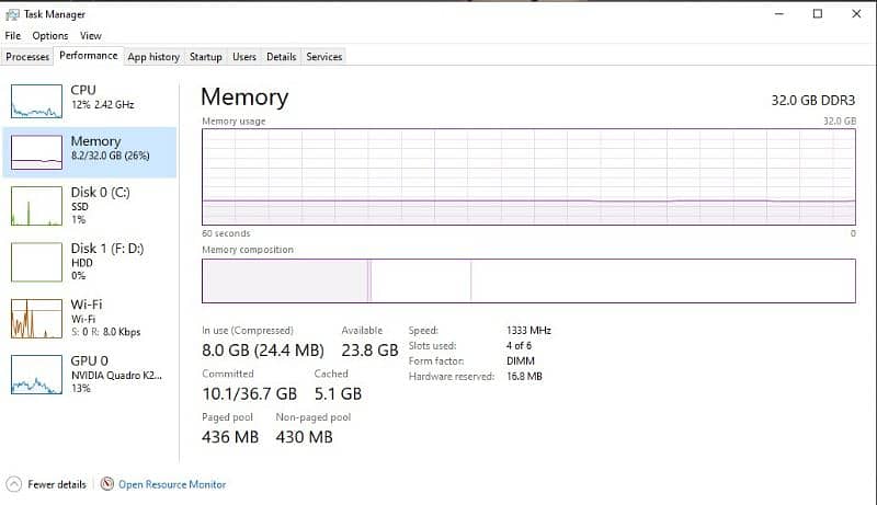 Intel xeon x5650 32Gb Ram with Nvidia quadro k2000 8