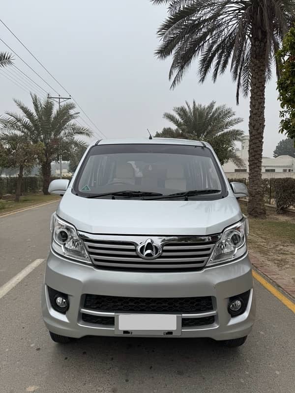 Changan Karvaan 2021 1