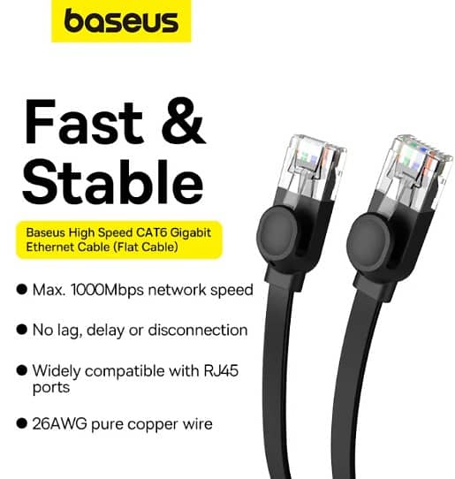 BASEUS CAT6 1000MBPS FLAT 15M ETHERNET CABLE- DAMAGED!!! 6