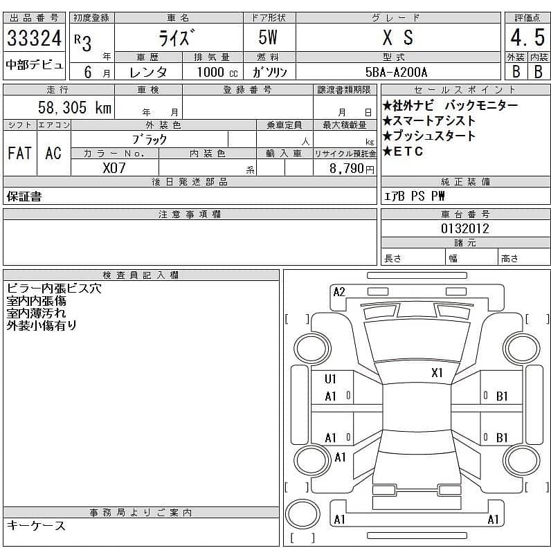 Toyota Raize 2021 12