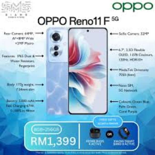 Oppo Reno 11f 5G ek use kro passand na aye pese waps lejao 2