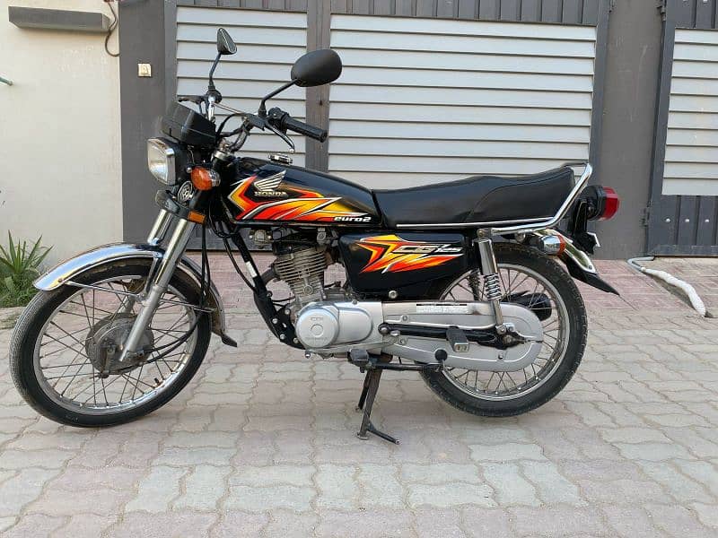 Honda 125 model 2021 2