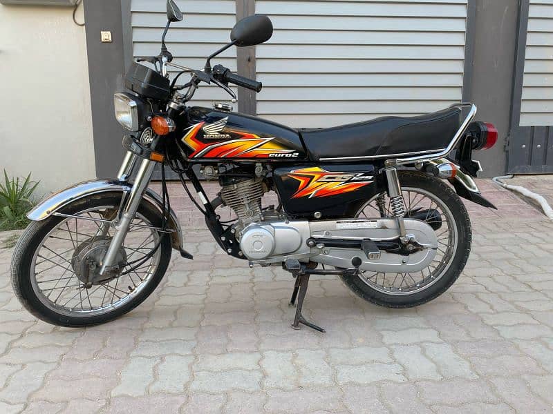 Honda 125 model 2021 3