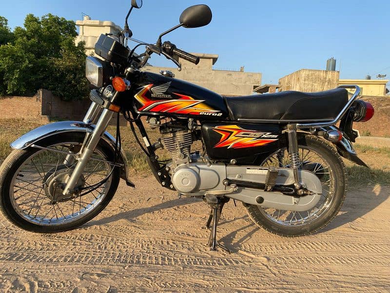 Honda 125 model 2021 10