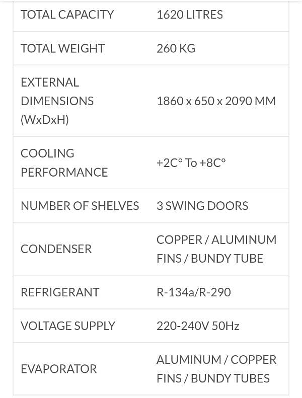 Commercial & Display Chiller Doors 3 Doors 4