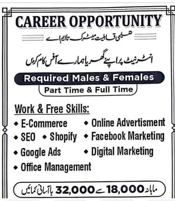 Argent staff required for lahore for office work 0