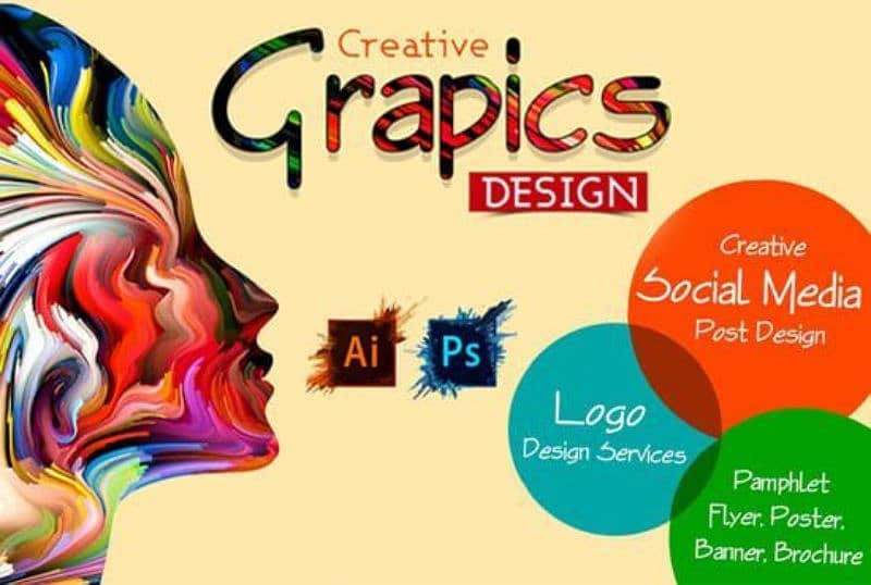 Professional Graphic Designer Available For Remote Work 1