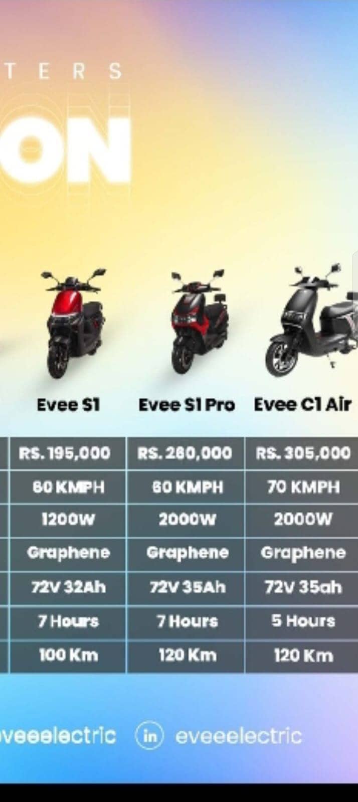 Evee Scooty | 2025 Model | Peshawar Motors 1