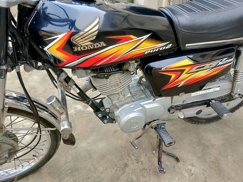 Honda 125 2021 model 5