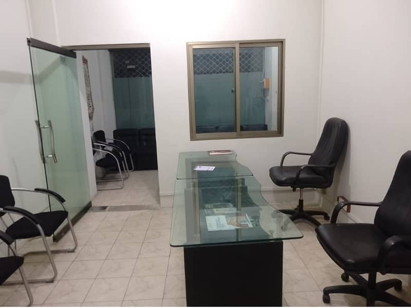 Fully Furnished Office Area 310 Square Feet Corporate Office Available For Rent In Gulberg 3 Lahore 4