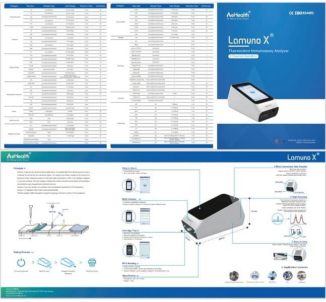 Special chemistry analyzer Lamuno X AE health UK 1