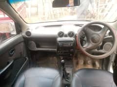 Hyundai Santro 2005 03/20/450/9330 serious buyer can contact