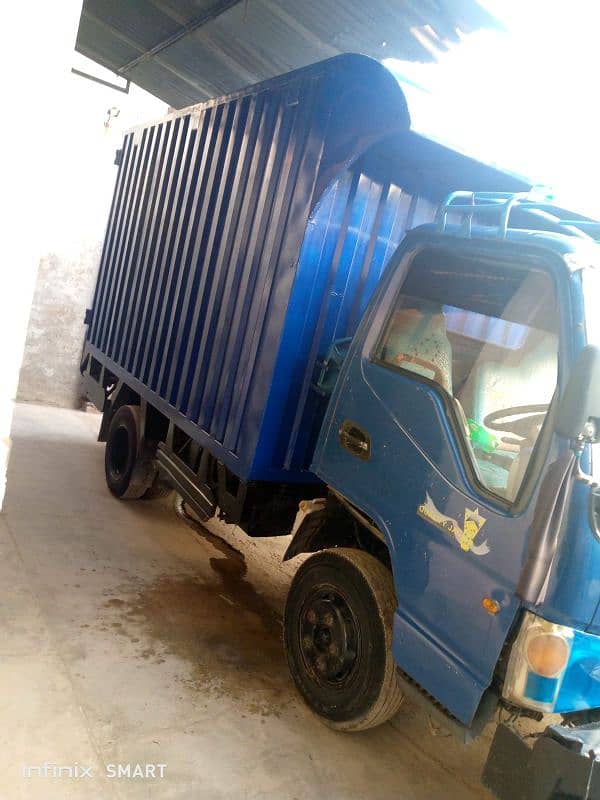 Jac 1020 for sales without container 3