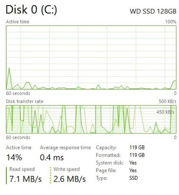 Lenovo x270 core i5 7th gen 4