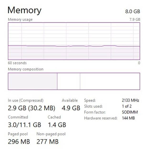 Lenovo x270 core i5 7th gen 6