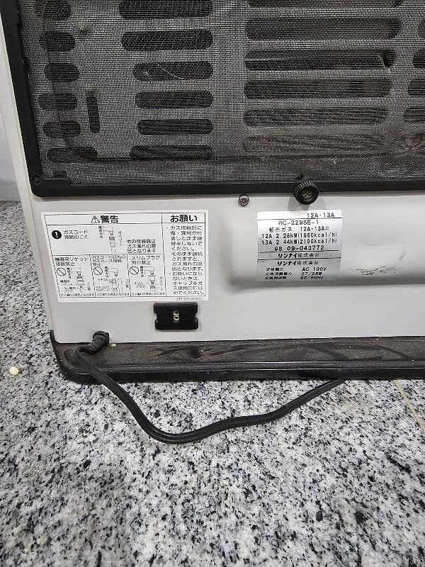 Rannia Gas Heater 2.44 kw 3