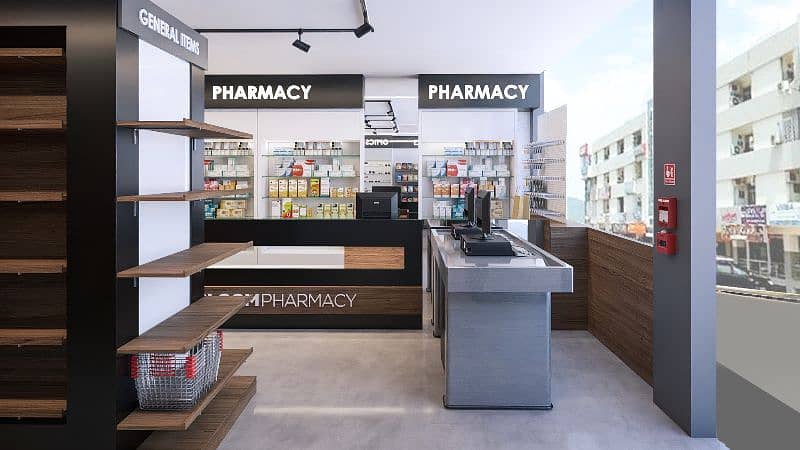 Need well experienced Pharmacist , purchaser  sales man,sales girl 0