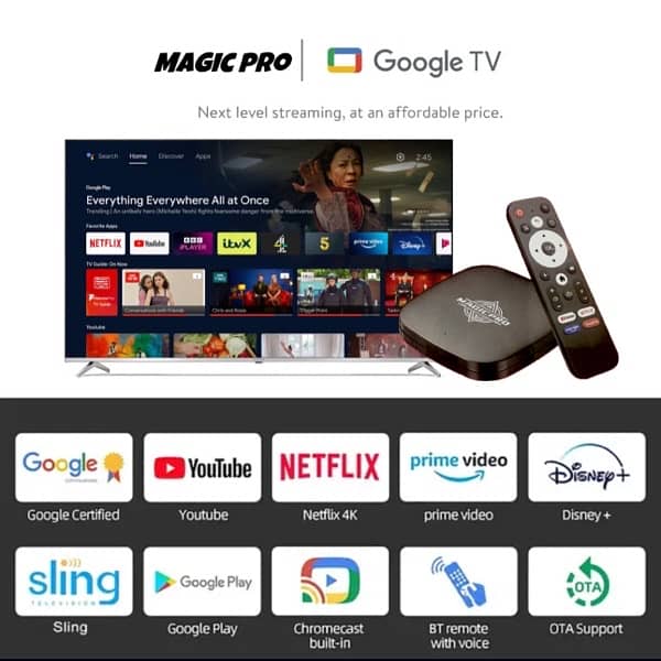 Android Tv box ( Google Tv , 8GB RAM -128GB Mem ) 5000 FREE Tv channel 4