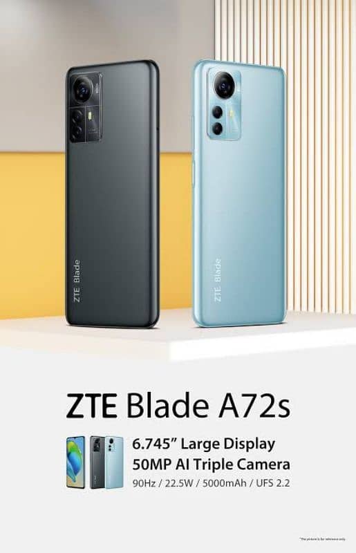 zte blade a72s 0