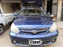 Toyota Platz 2004/08